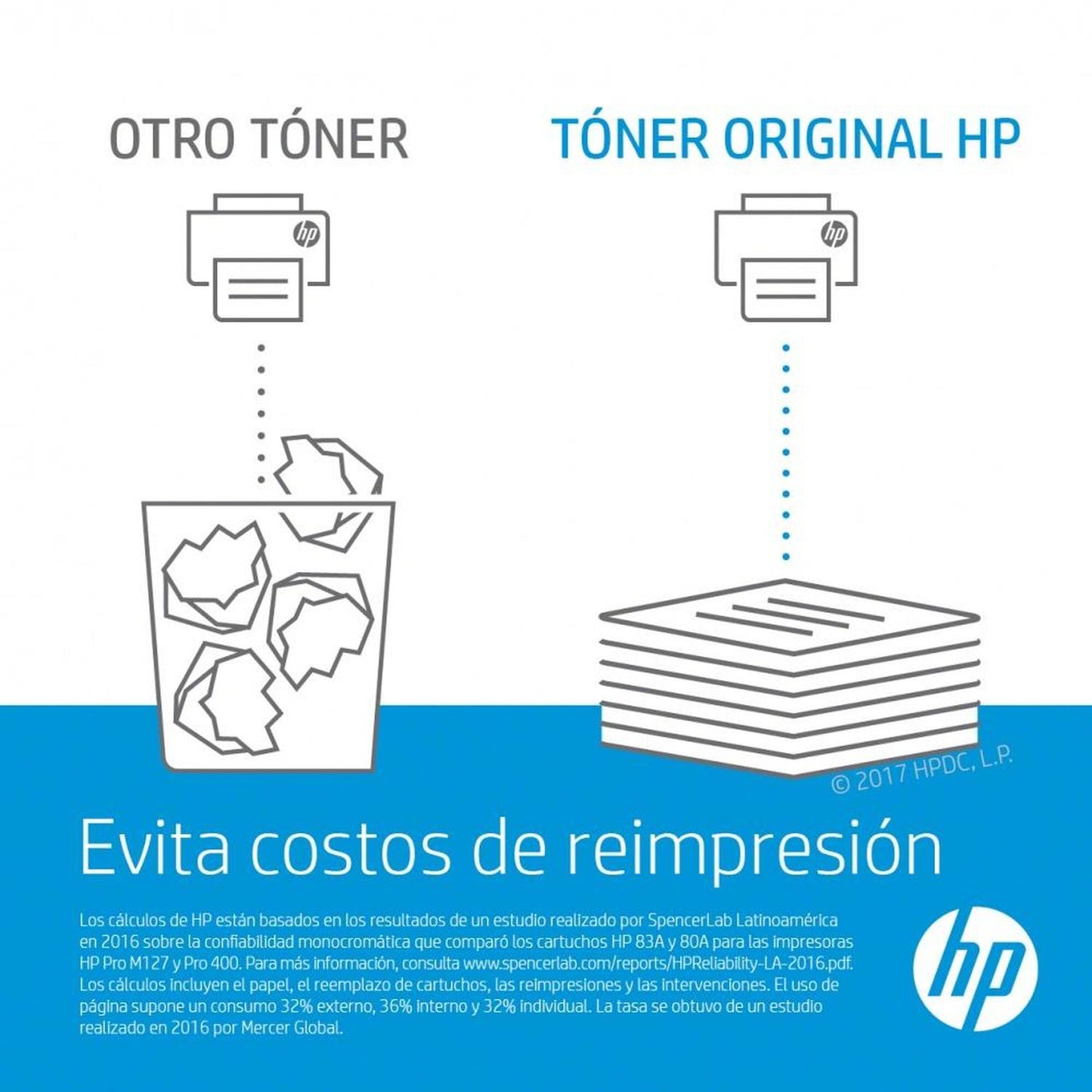 Tóner HP 80A Negro, 2700 Páginas