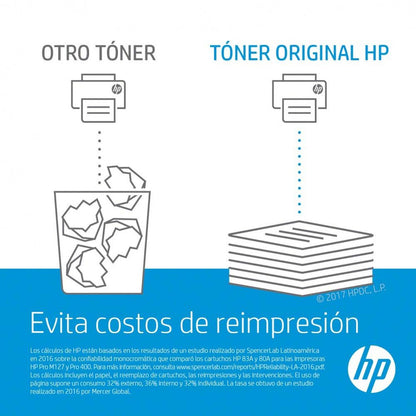 Tóner HP 201A Negro, 1400 Páginas